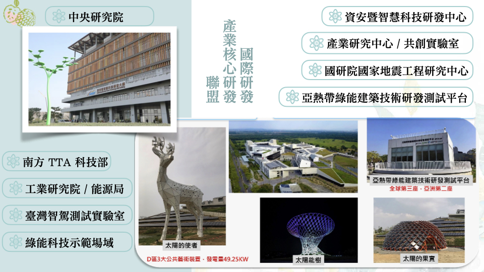 台南農地自售 - 4145M2 幸福釋迦園，四分鐘達沙崙高鐵站/成大智慧醫療園區；1&3號高速公路、86快速道路環繞，可快速到南科、高科、安平市區；未來沙崙AI智慧產業園區規劃完成後最具潛力的投資標的