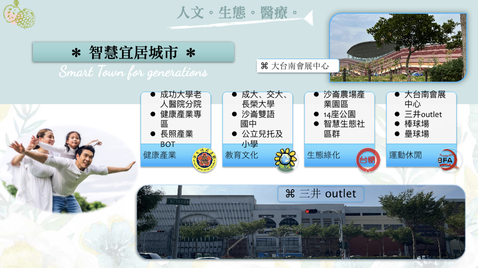 台南農地自售 - 4145M2 幸福釋迦園，四分鐘達沙崙高鐵站/成大智慧醫療園區；1&3號高速公路、86快速道路環繞，可快速到南科、高科、安平市區；未來沙崙AI智慧產業園區規劃完成後最具潛力的投資標的